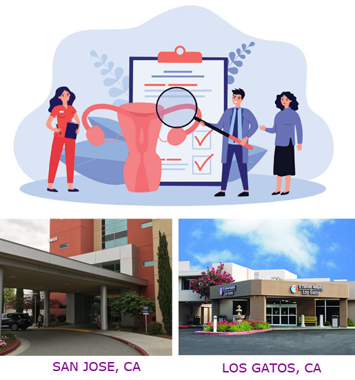 about us ob gyn